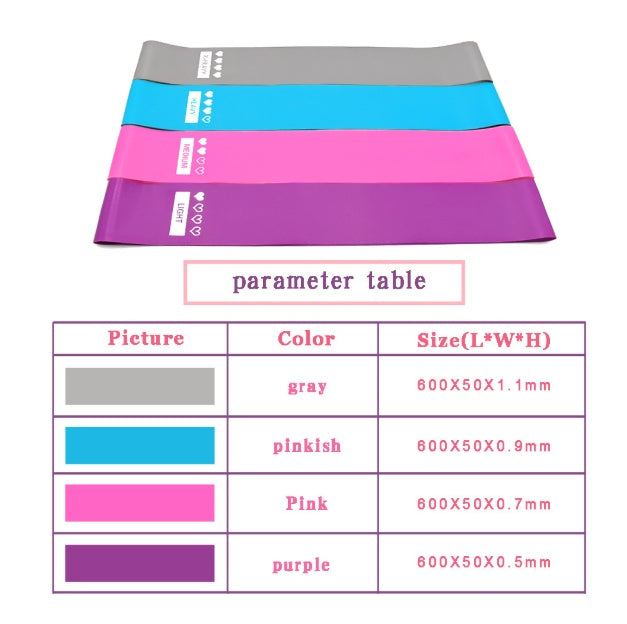 Elastic Resistance Bands